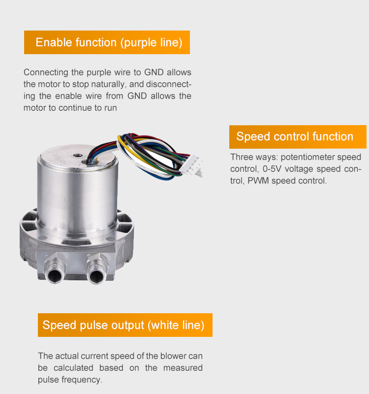 Ceiling Fan Mount - 高圧リングタービンエアブロワー 24V サイドチャネルブロワー 医療用 天井ファン用 ボールベアリング搭載