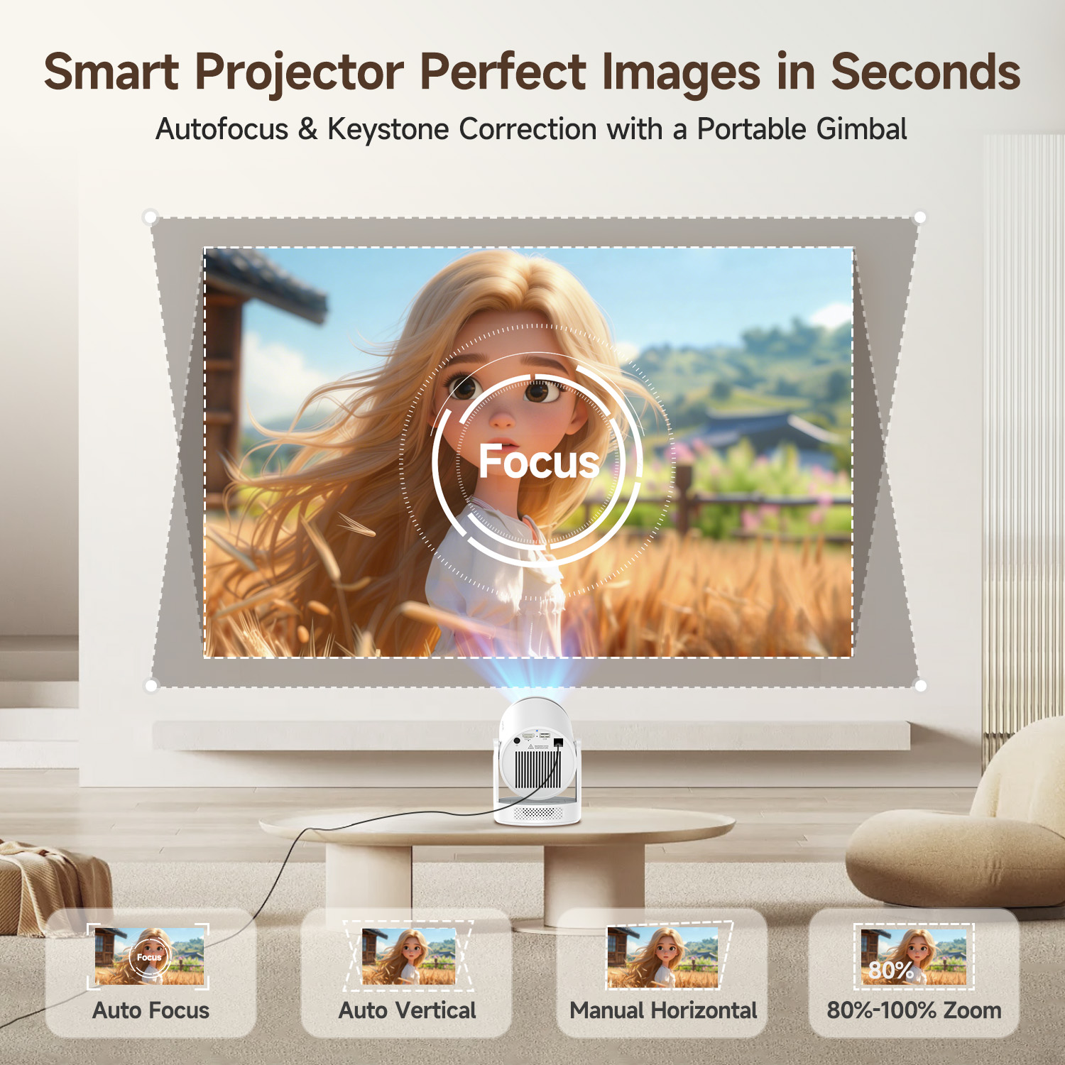 Magcubic Android 14 ネイティブ1080P - Home Improvement Videos のレビューと価格