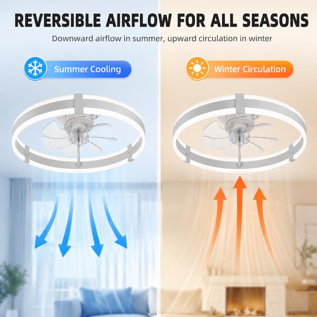 20インチ シーリングファン ライトとリモコン付き ブラック - Ceiling Fan Mount のレビューと価格