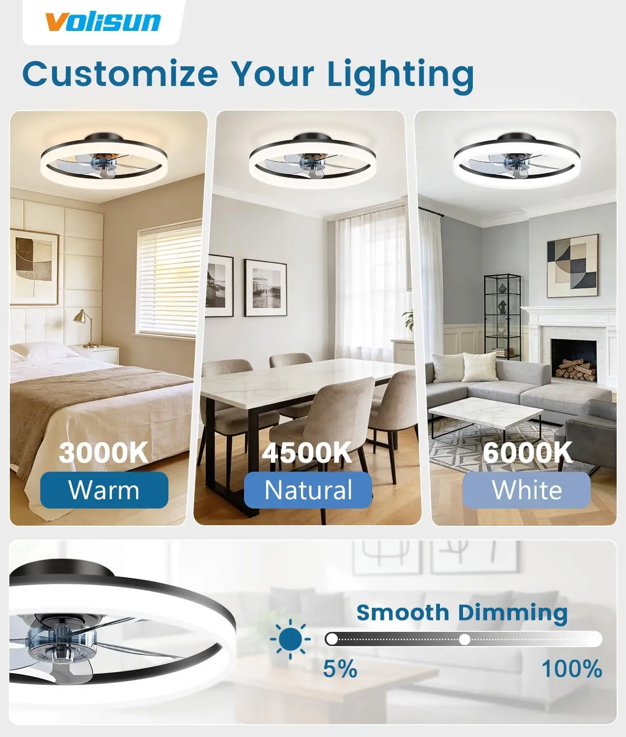 薄型シーリングファン（照明とリモコン付き）、20インチファン - Ceiling Fan Mount のレビューと価格