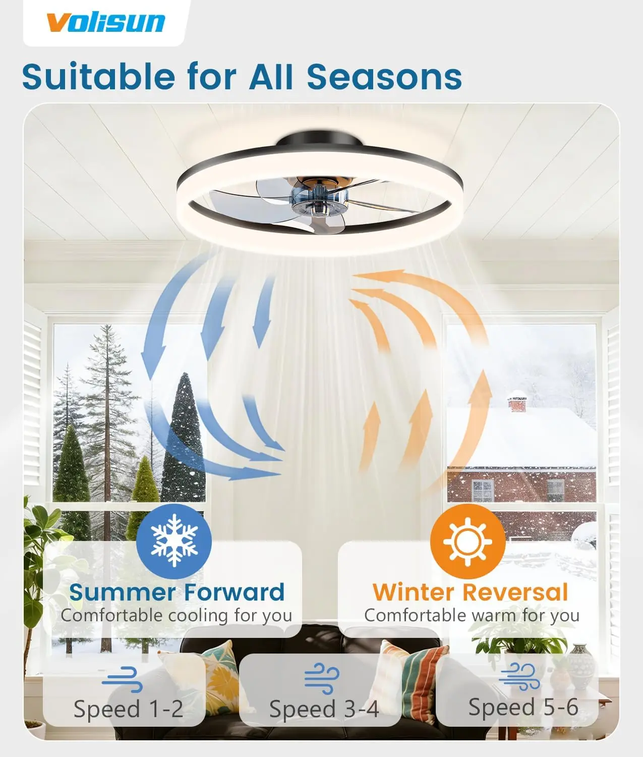 薄型シーリングファン（照明とリモコン付き）、20インチファン - Ceiling Fan Mount のレビューと価格