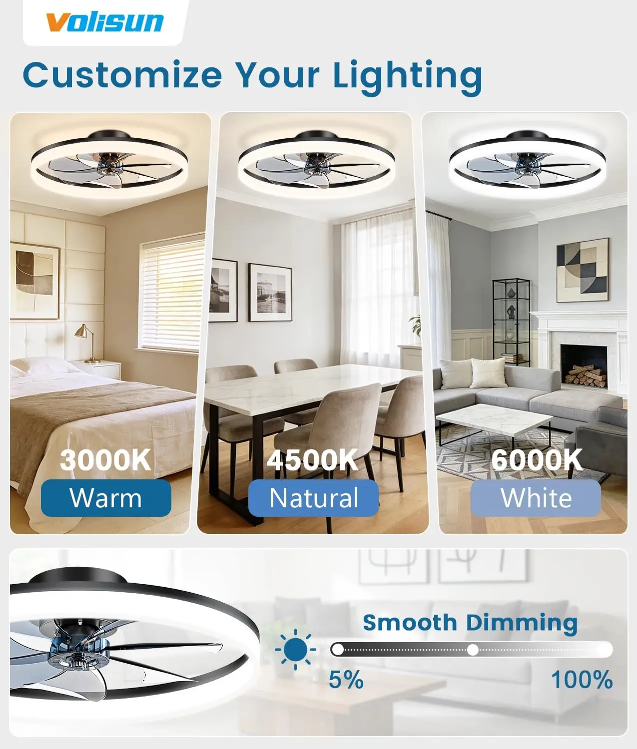 薄型シーリングファン（ライトとリモコン付き）、27.6インチ - Ceiling Fan Mount のレビューと価格