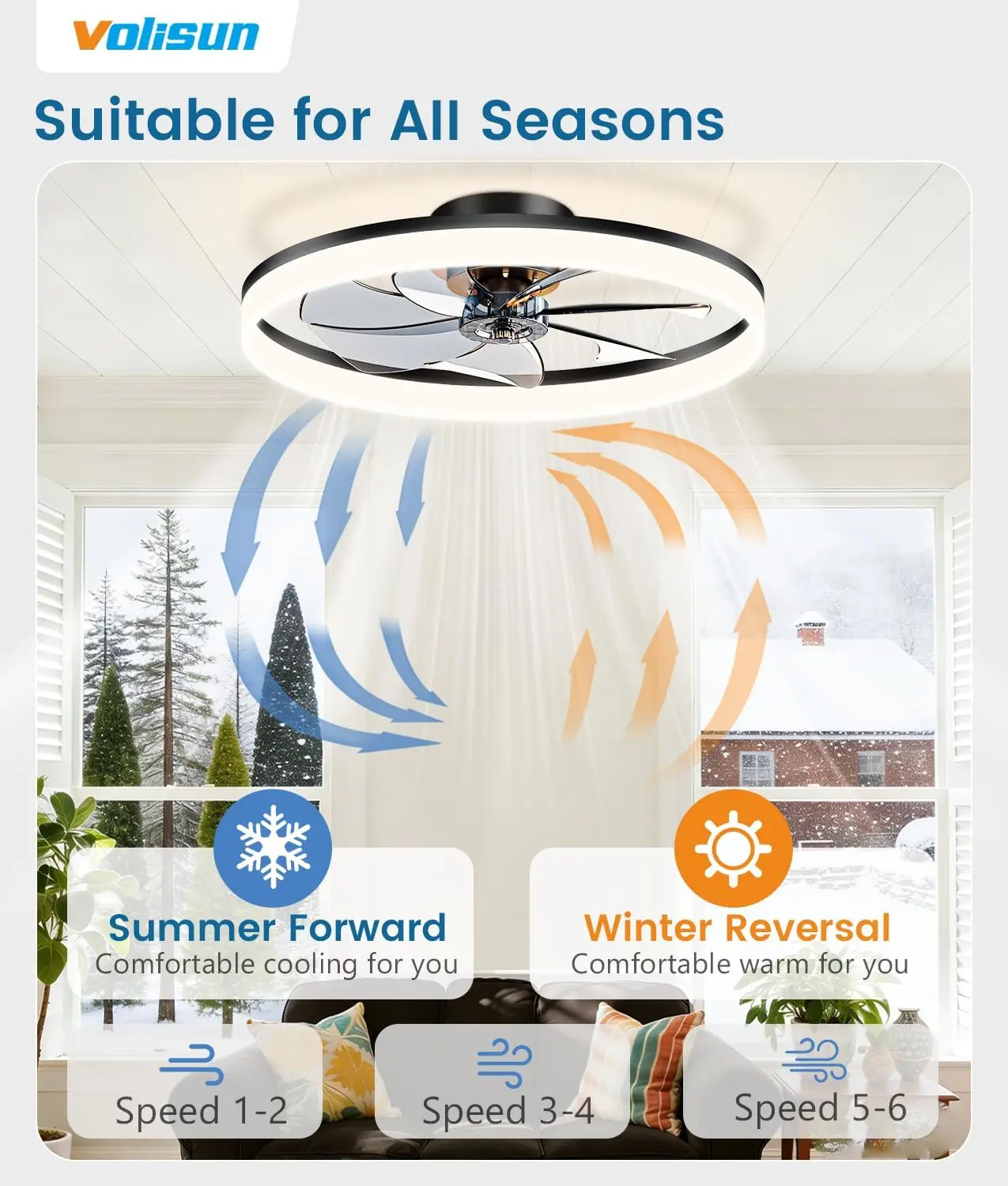 薄型シーリングファン（ライトとリモコン付き）、27.6インチ - Ceiling Fan Mount のレビューと価格
