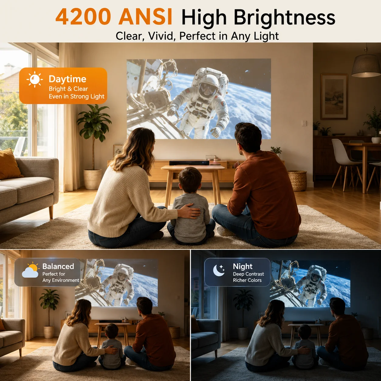 S7 4200ANSI ネイティブ1080P 4K UHDプ - Home Improvement Videos のレビューと価格