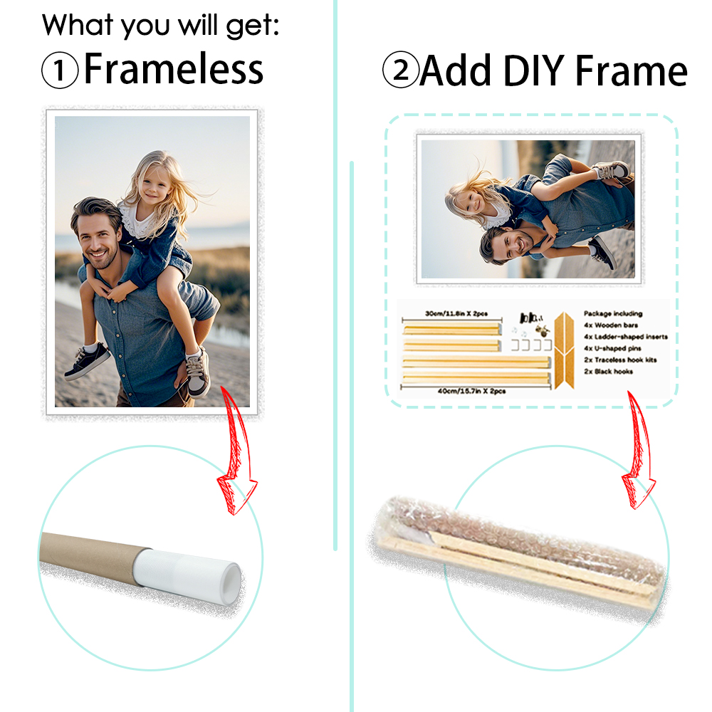 1個のカスタマイズされた全サイズのキャンバスプリント、DIY - Home Improvement Diy のレビューと価格