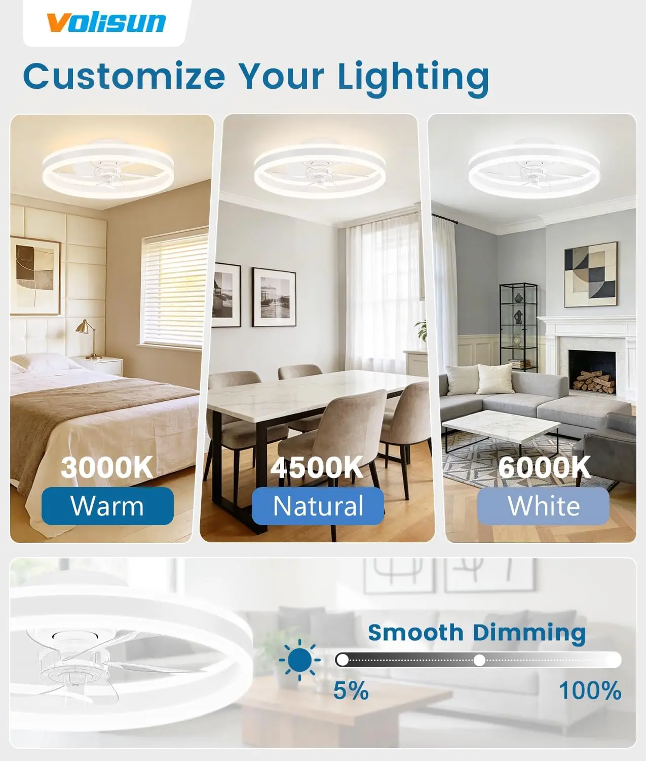 薄型シーリングファン（照明・リモコン付き）、20インチ埋め込 - Ceiling Fan Mount のレビューと価格