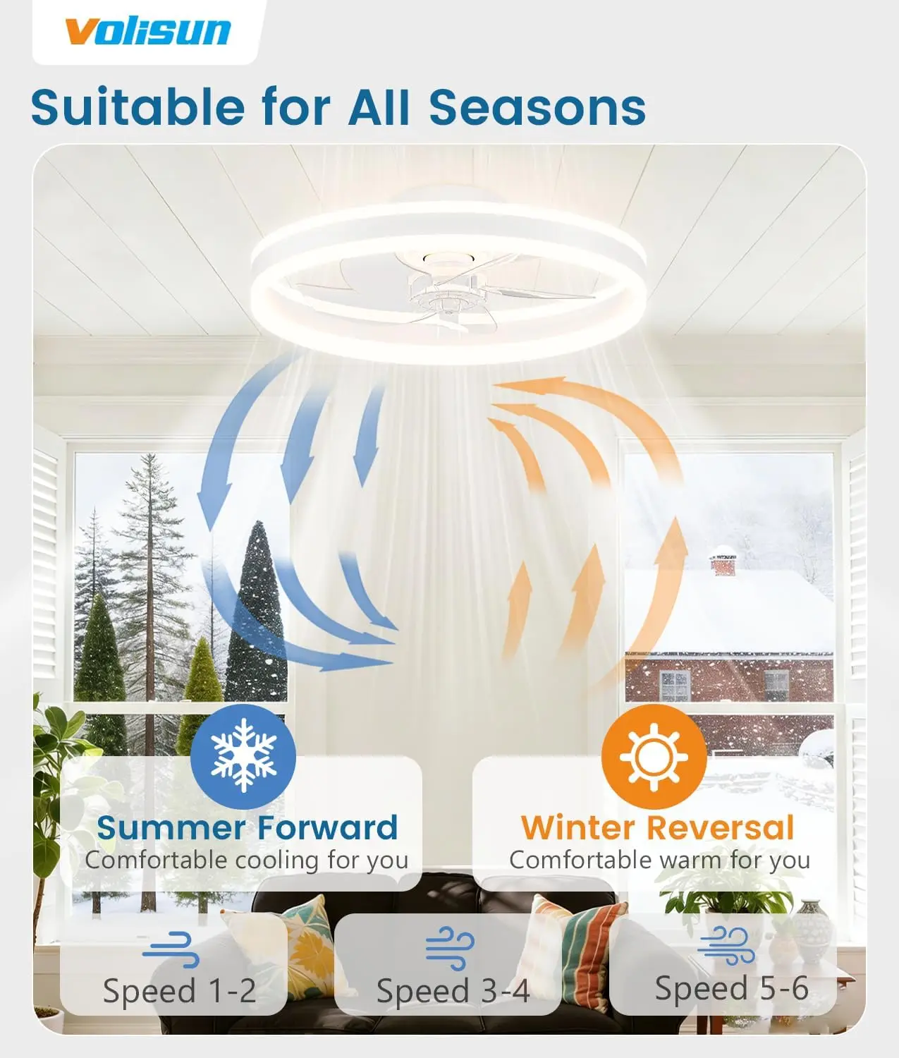 薄型シーリングファン（照明・リモコン付き）、20インチ埋め込 - Ceiling Fan Mount のレビューと価格