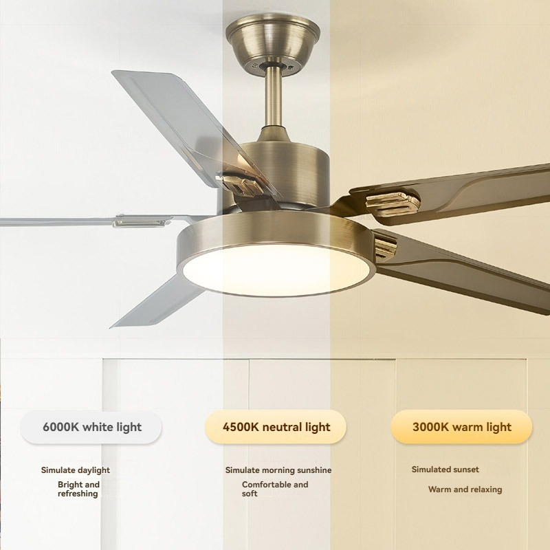 レトロなシーリングファンライト、高出力の風量、ヴィンテージ風 - Ceiling Fan Mount のレビューと価格