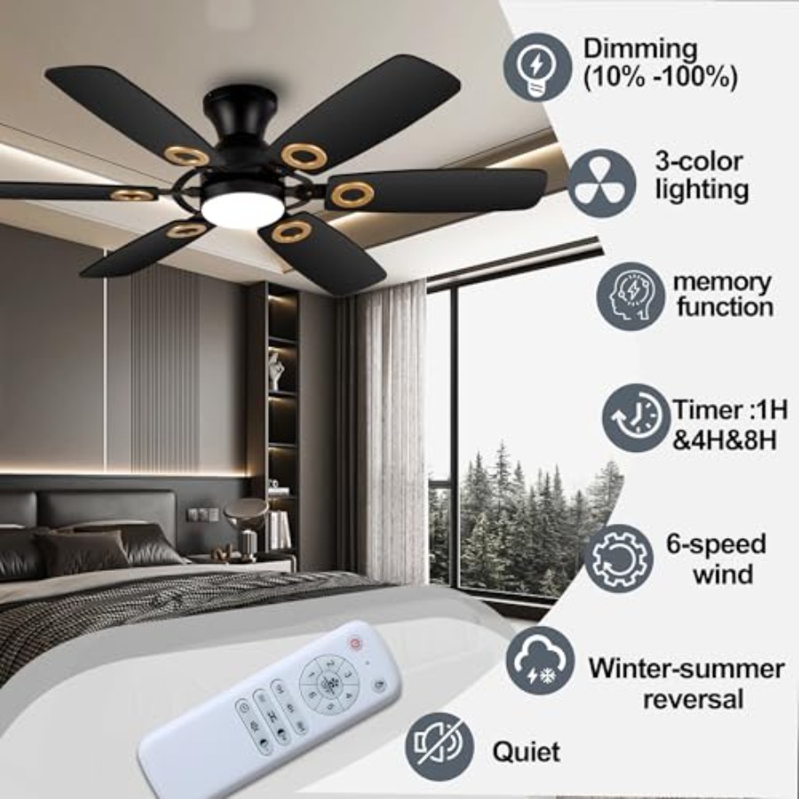 ライト付きシーリングファン、リモコン付きブラック薄型フラッシ - Ceiling Fan Mount のレビューと価格