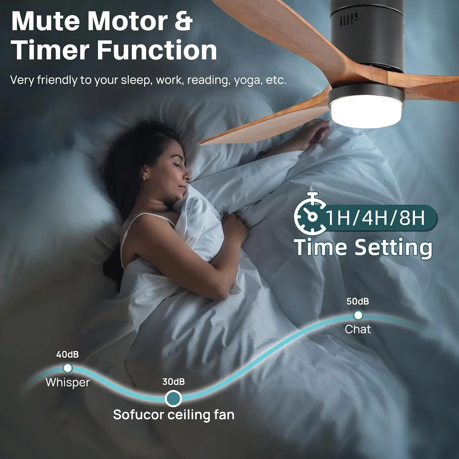 52インチスマートシーリングファン（照明付き）-フラッシュマ - Ceiling Fan Mount のレビューと価格