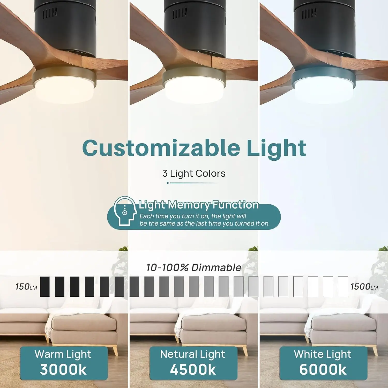 52インチスマートシーリングファン（照明付き）-フラッシュマ - Ceiling Fan Mount のレビューと価格